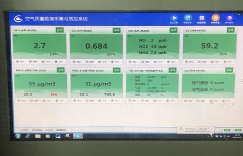 匠心监测守蓝天——省派潍坊市省生态环境厅工作组赴高密市“解剖麻雀”纪实