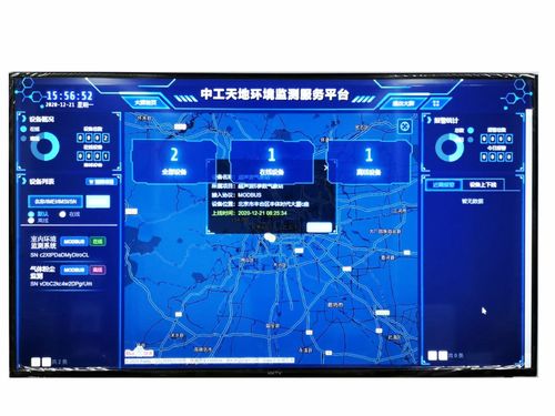 智慧农业新篇章 环境监测系统如何替代人工打造高效生态农业