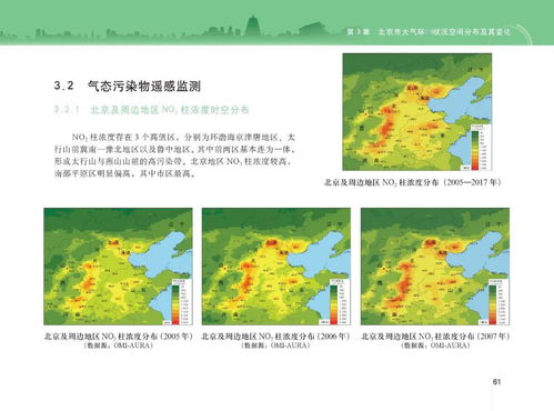 解码城市绿意 《北京及周边生态环境遥感监测图集》的生态监测实践