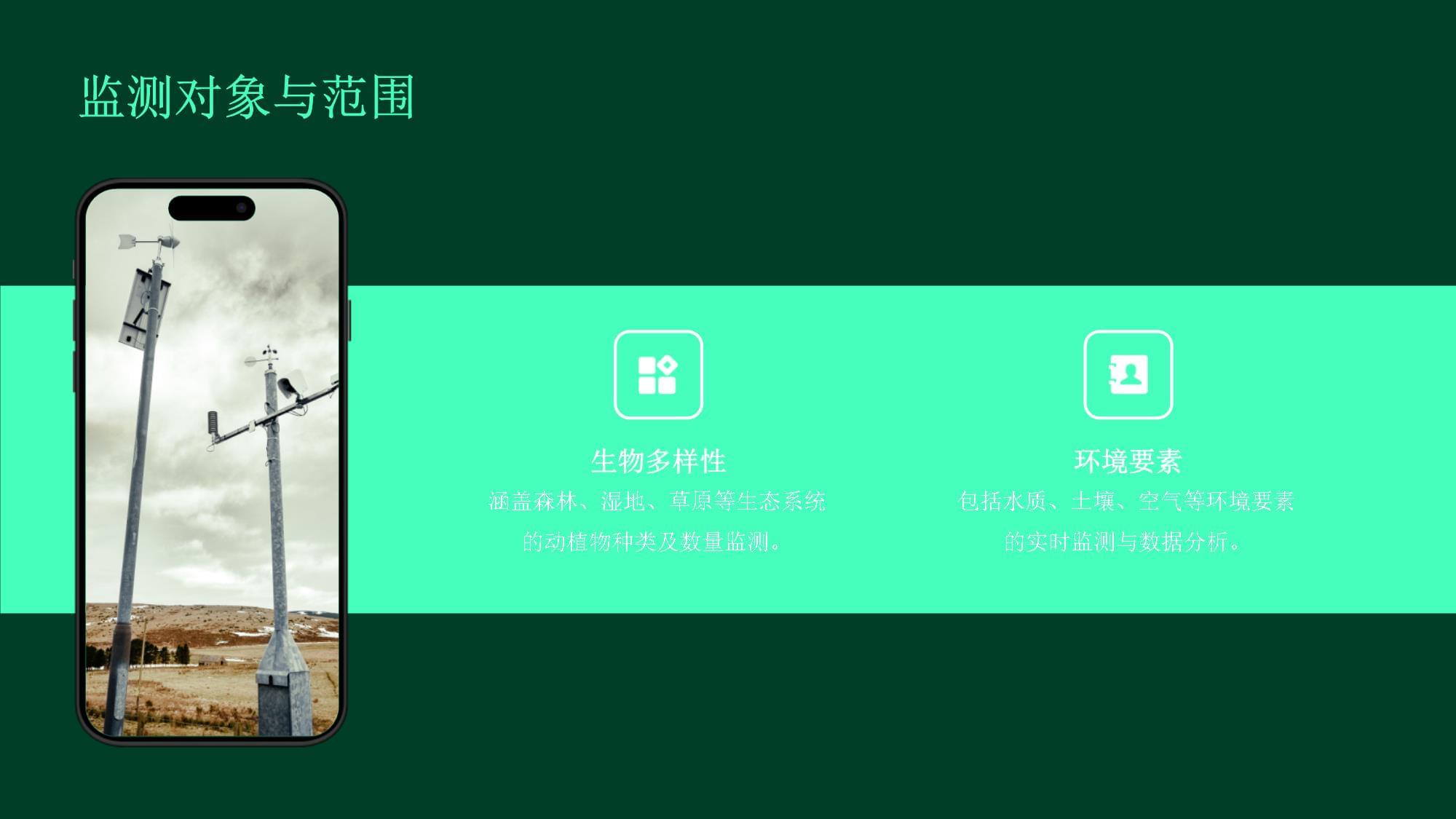生态监测方案及技术路线